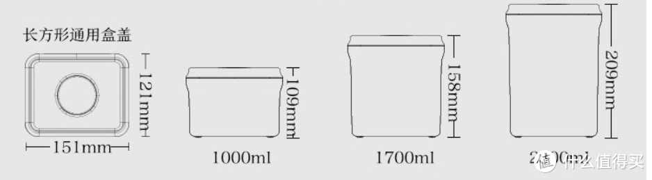 按压式收纳保鲜盒 OXO vs. 京造