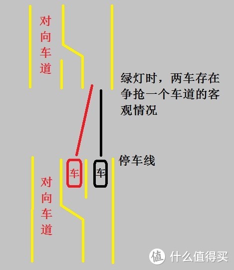 涡轮增压时代，发动机排量还有用吗?