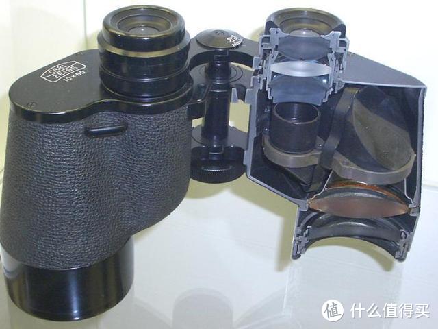双筒望远镜——保罗棱镜与屋脊棱镜以及剖面图