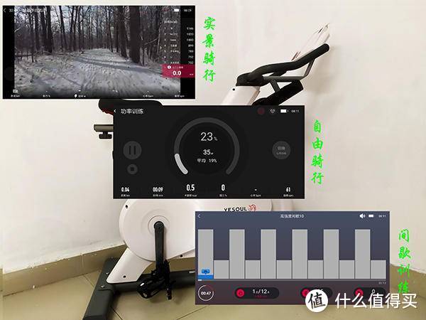 居家健身减脂利器——YESOUL野小兽智能动感单车