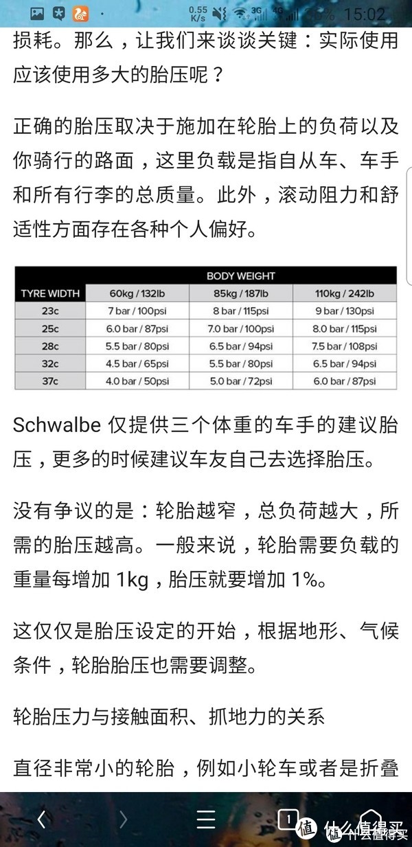 萌新入坑需要知道的公路车骑行知识