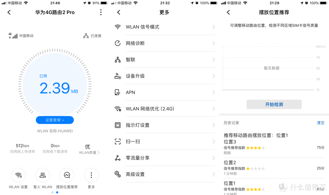 华为移动路由4G路由2 Pro：4G+宽带，无惧掉网，畅玩游戏