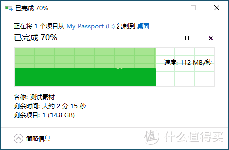 轻薄高效 安全稳定 西数My Passport 随行版移动硬盘评测