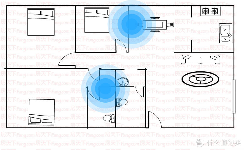 Aqara Homekit 智能家居套装安装实录：Hey Sir，你准备好和我一起号令全家了吗？