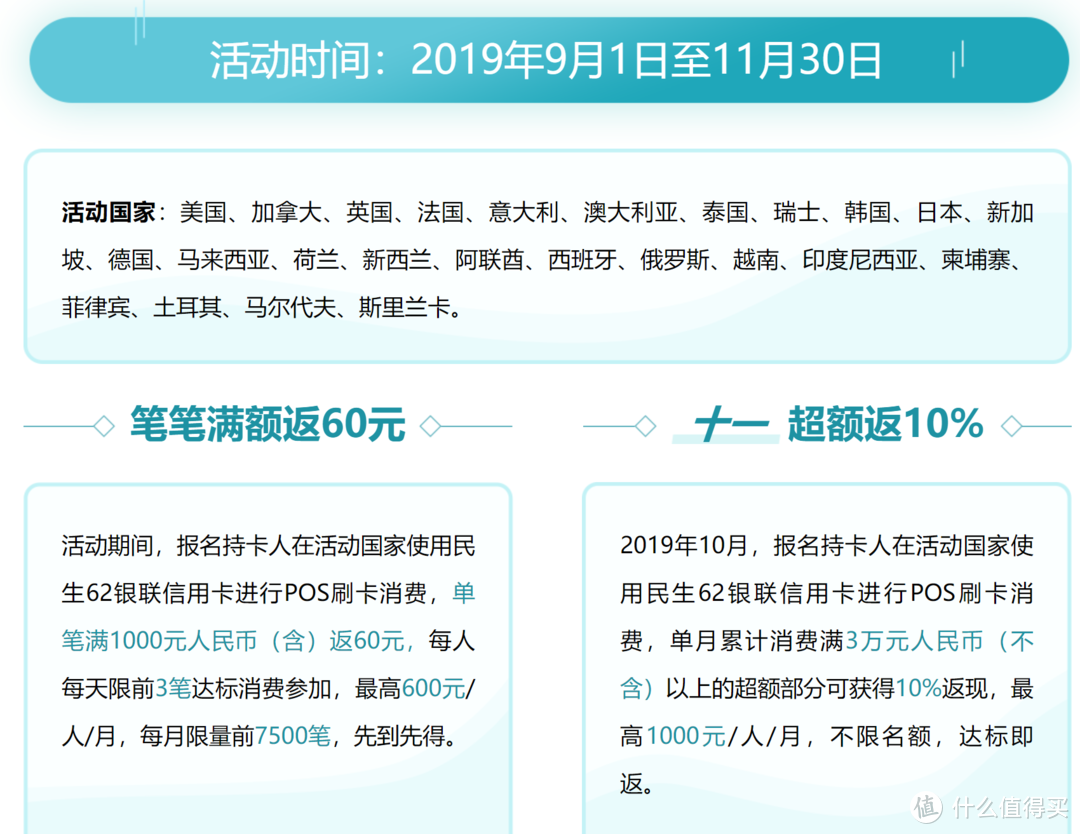 国庆出境刷卡，不看此文损失1万