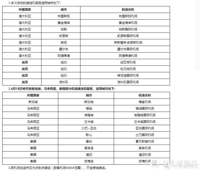 国庆出境刷卡，不看此文损失1万