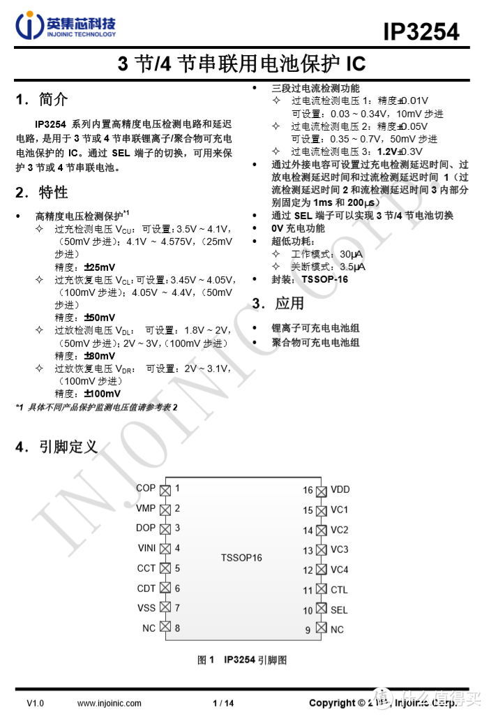 拆解报告：HELPERS LAB 20000mAh 60W 双PD+QC移动电源