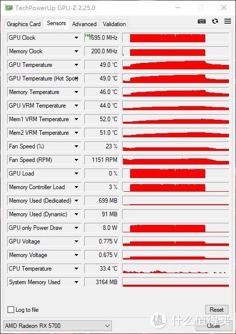 免费的性能不要白不要，迪兰RX 5700 8G刷BIOS频率飙到1925