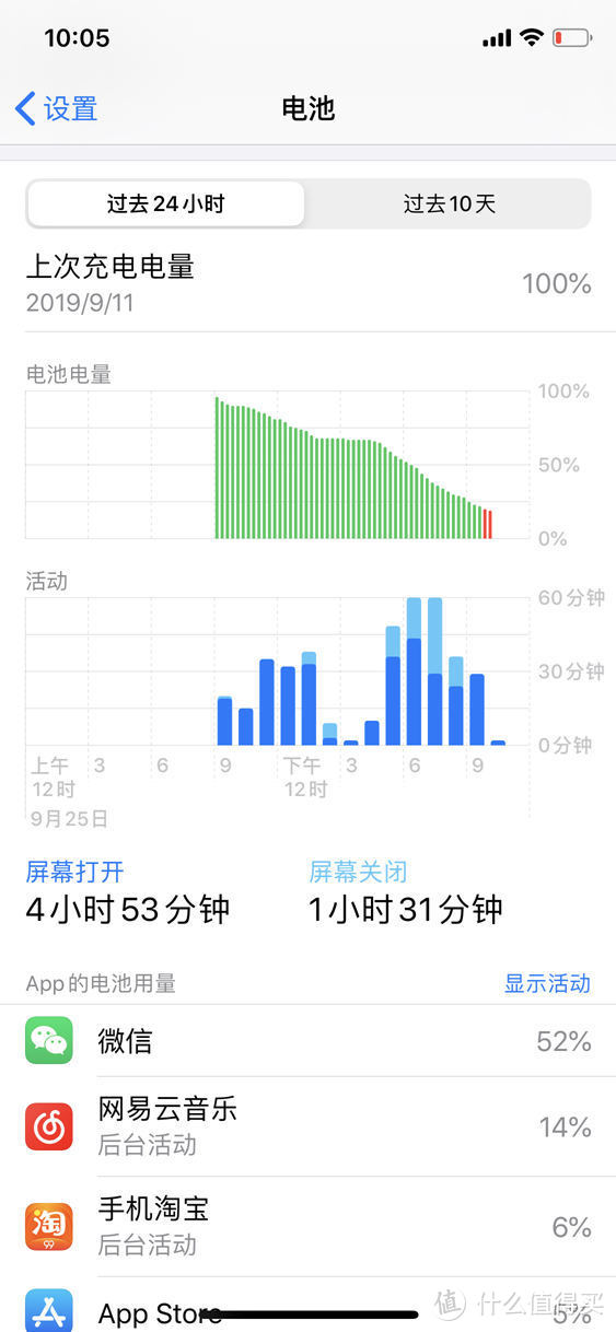 赶上潮流——iPhone11 Pro香港购买记及快速上手体验
