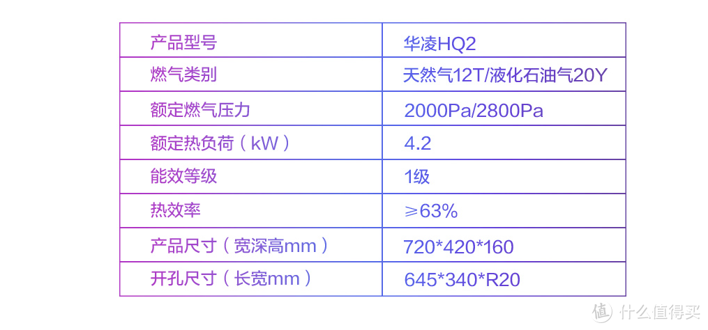 【下篇】六年厨房焕新颜，高颜值能爆炒就看美的华凌这一套！