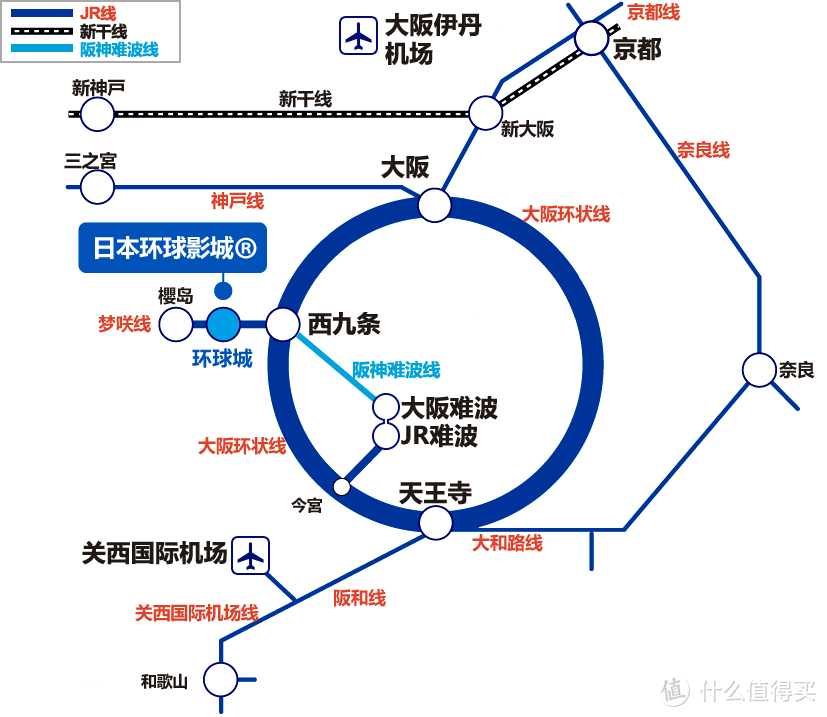 路线图