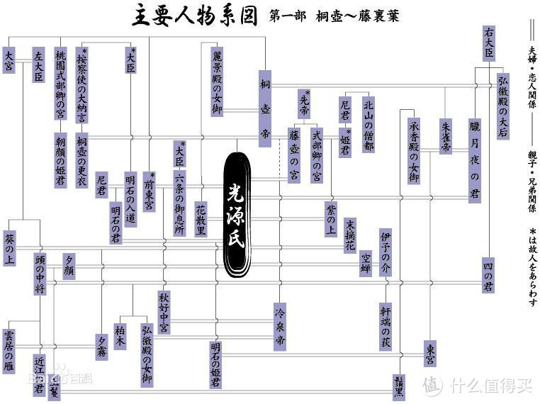 日本零零散散的游玩（三）