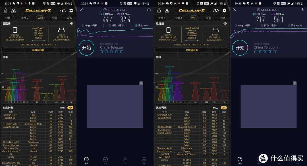 智能家居WIFI布网全攻略——Linksys VelopAC6600M实战5G全覆盖