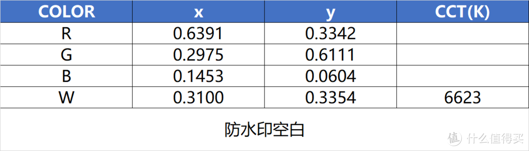 我的桌面改造 分享一个攻城狮的15件桌面好物