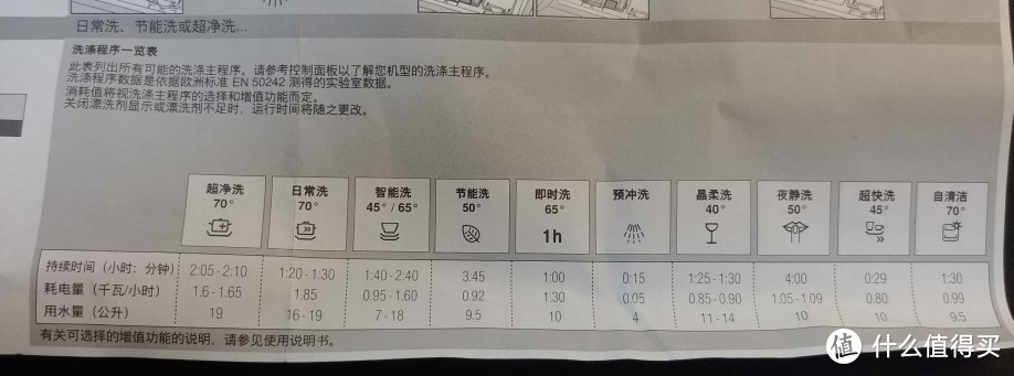 不知道哪个型号的