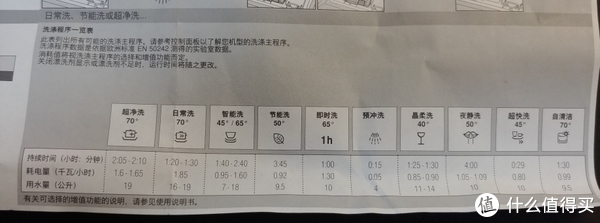 不知道哪个型号的