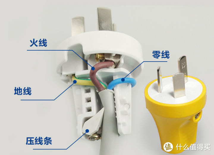 【图吧小白教程】如何组装电源插排？