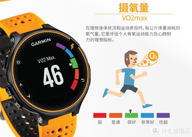 GARMIN 佳明 instinct本能 户外多功能心率表开箱及简单实用体验