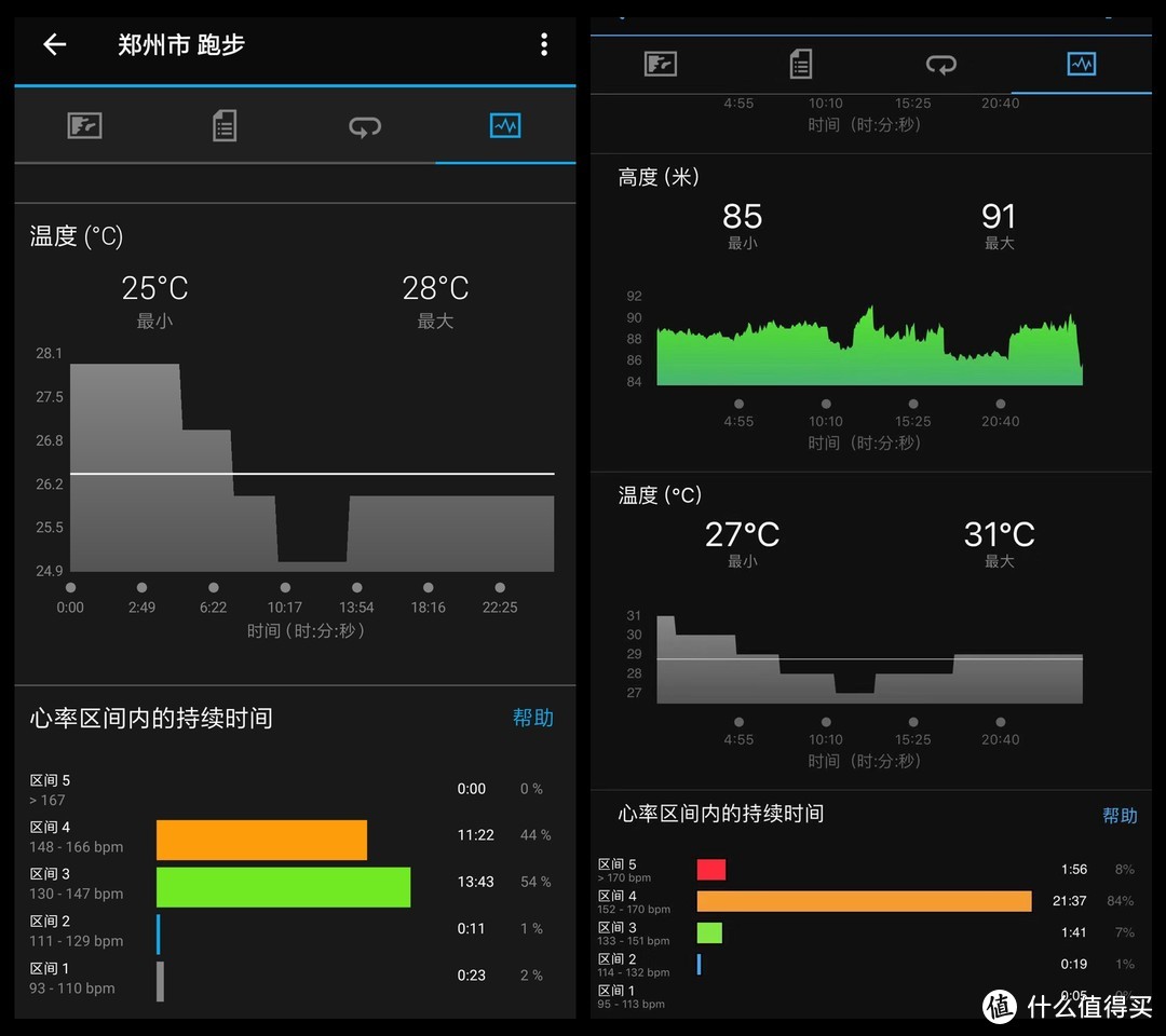 GARMIN 佳明 instinct本能 户外多功能心率表开箱及简单实用体验