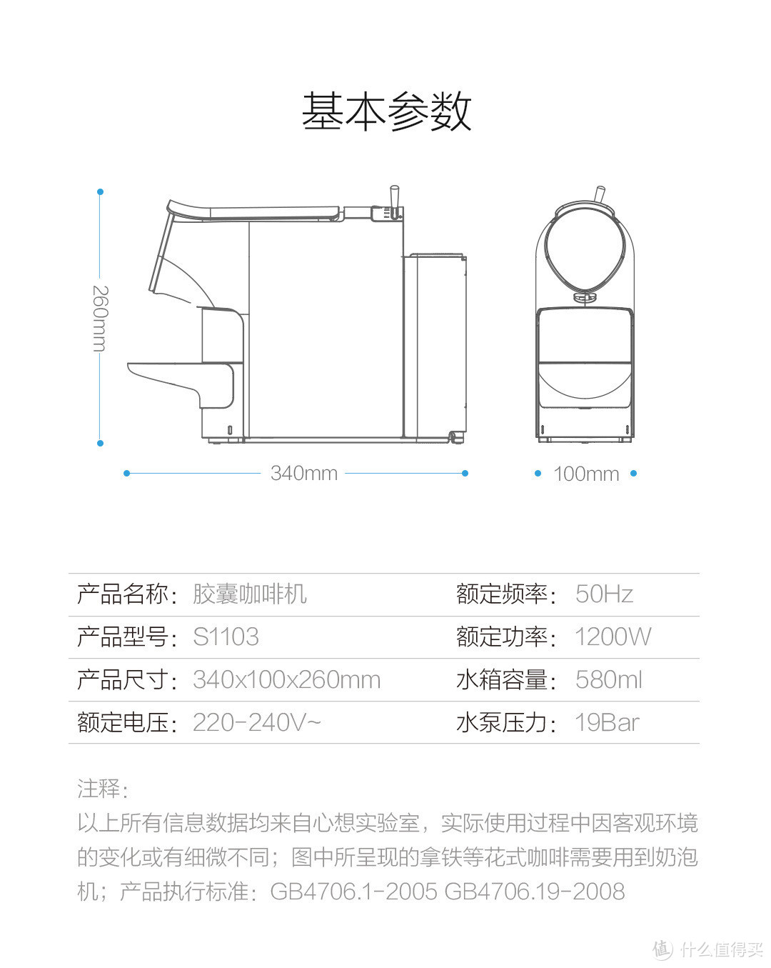 这是具体参数，留给有需要的朋友