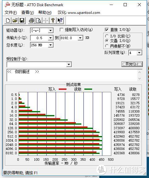 移动办公好助手——朗科Z8 1TB移动固态硬盘  测评