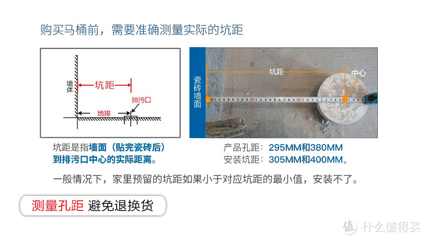 你在装修过程中被收过哪些智商税？