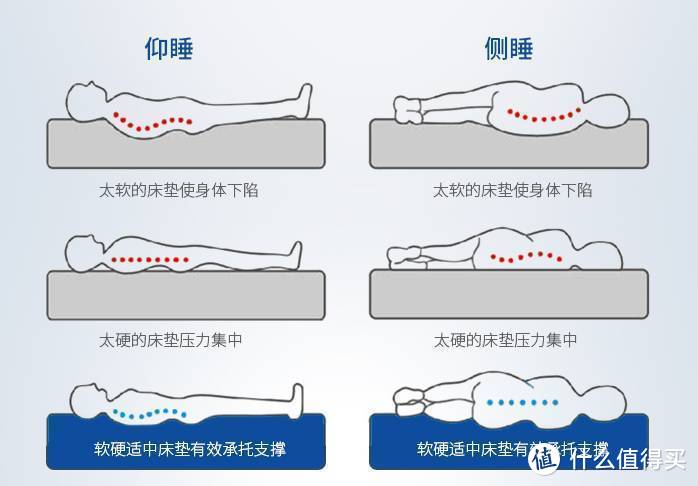 你在装修过程中被收过哪些智商税？