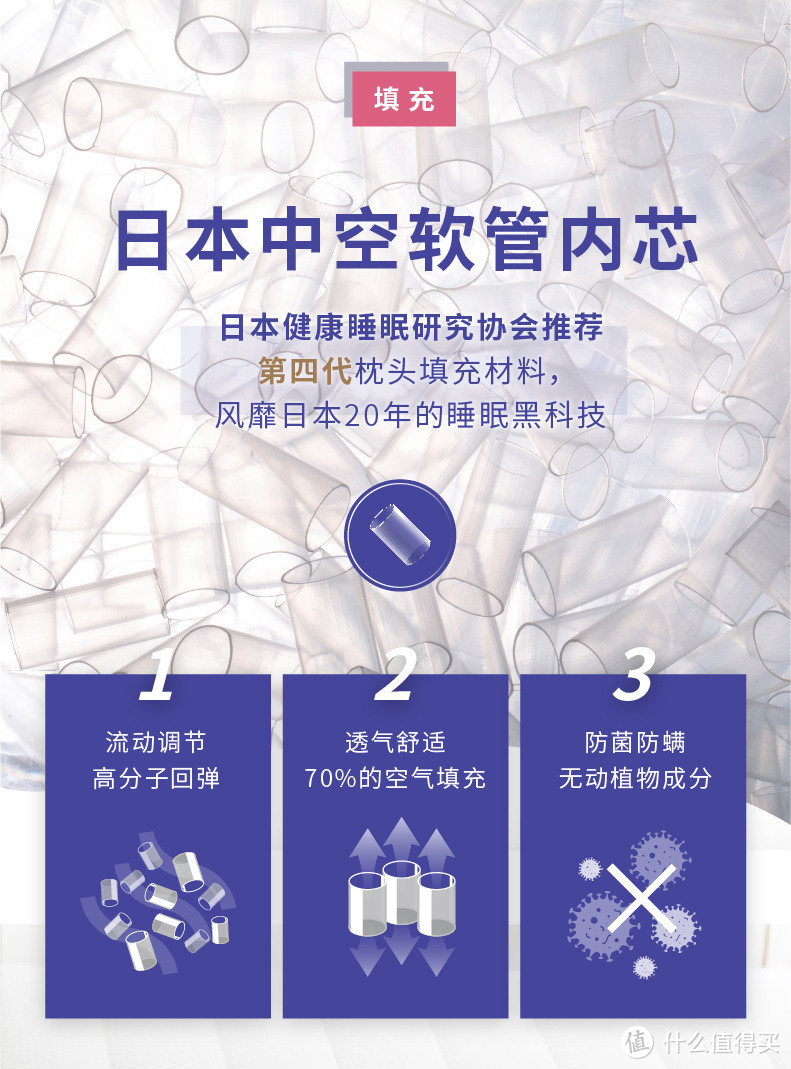 可以DIY的枕头，可以DIY的美梦——菠萝斑马软管颈乐枕热乎的测评