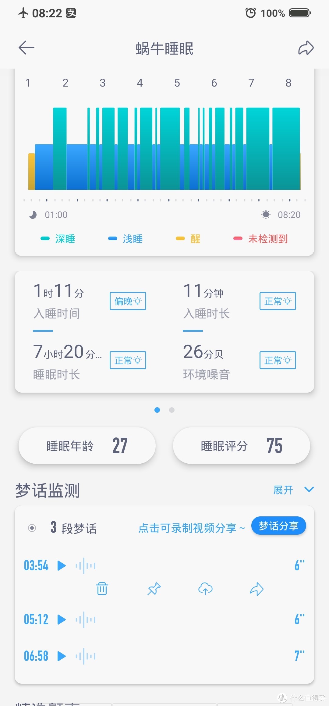 可以DIY的枕头，可以DIY的美梦——菠萝斑马软管颈乐枕热乎的测评