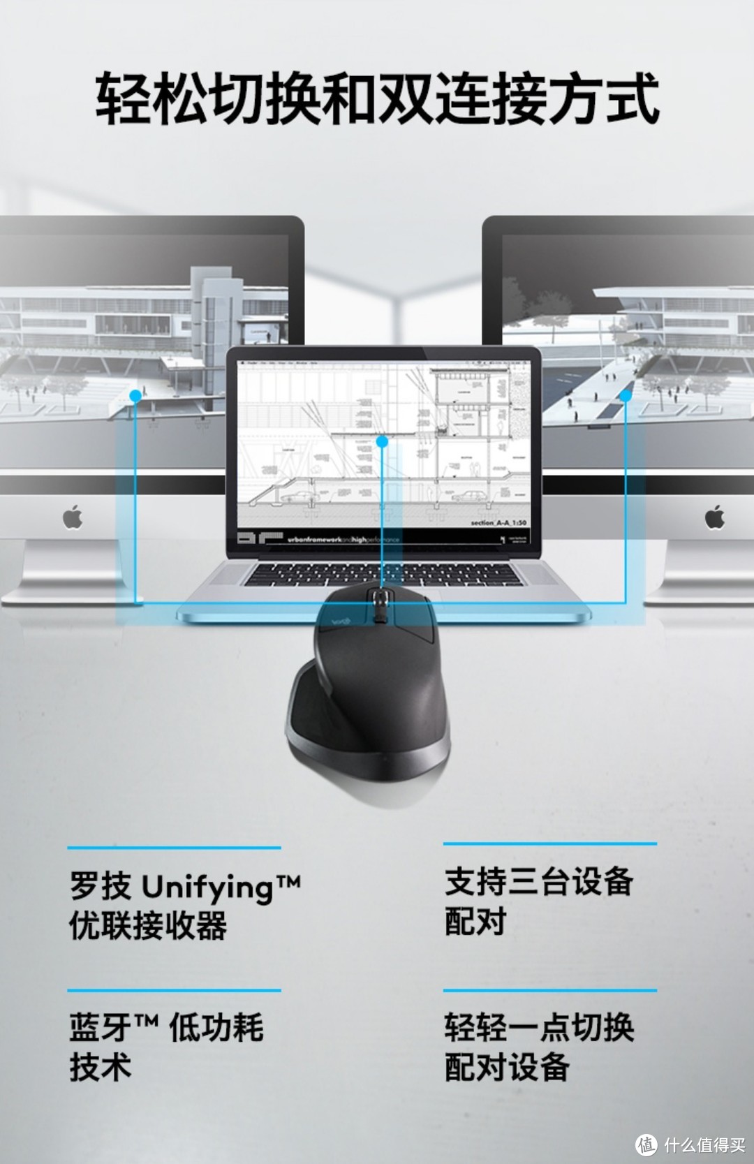 初级文字工作者对罗技 MX Master 2S的上手简评