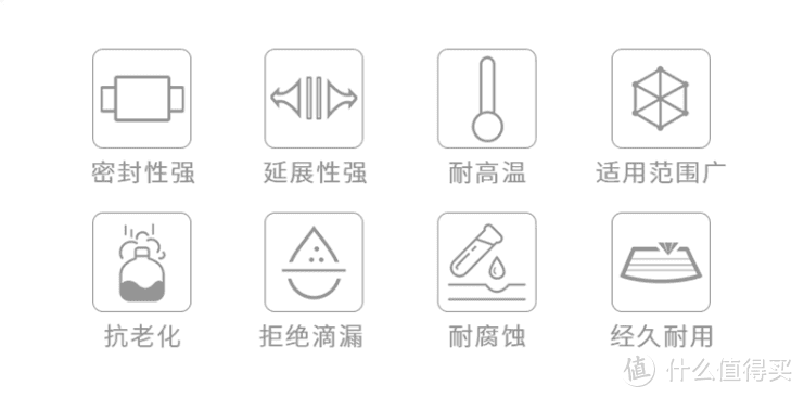 产品特性