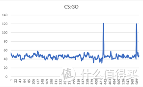 全能不止于全能——联想小新Pro13评测