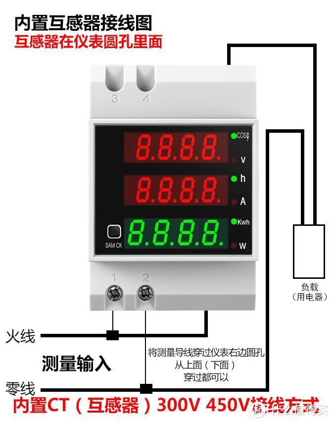 功率表，电压表