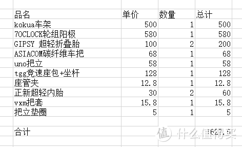 如何自己组装一台滑步车