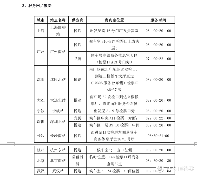 免费泳池？免费接送机？我太南了...广发钻石卡初体验