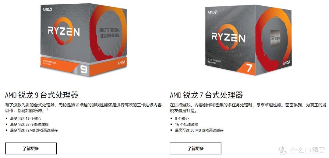 The Silent Pro Workstation For Ryzen 锐龙静音型