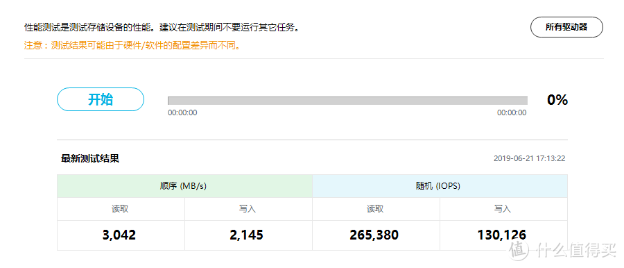 SAMSUNG 970 PRO一年后，看看一年后他还是那么高级嘛？