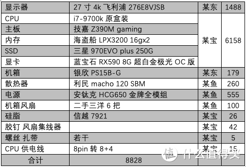 装机小白的黑苹果育成指南——装机篇