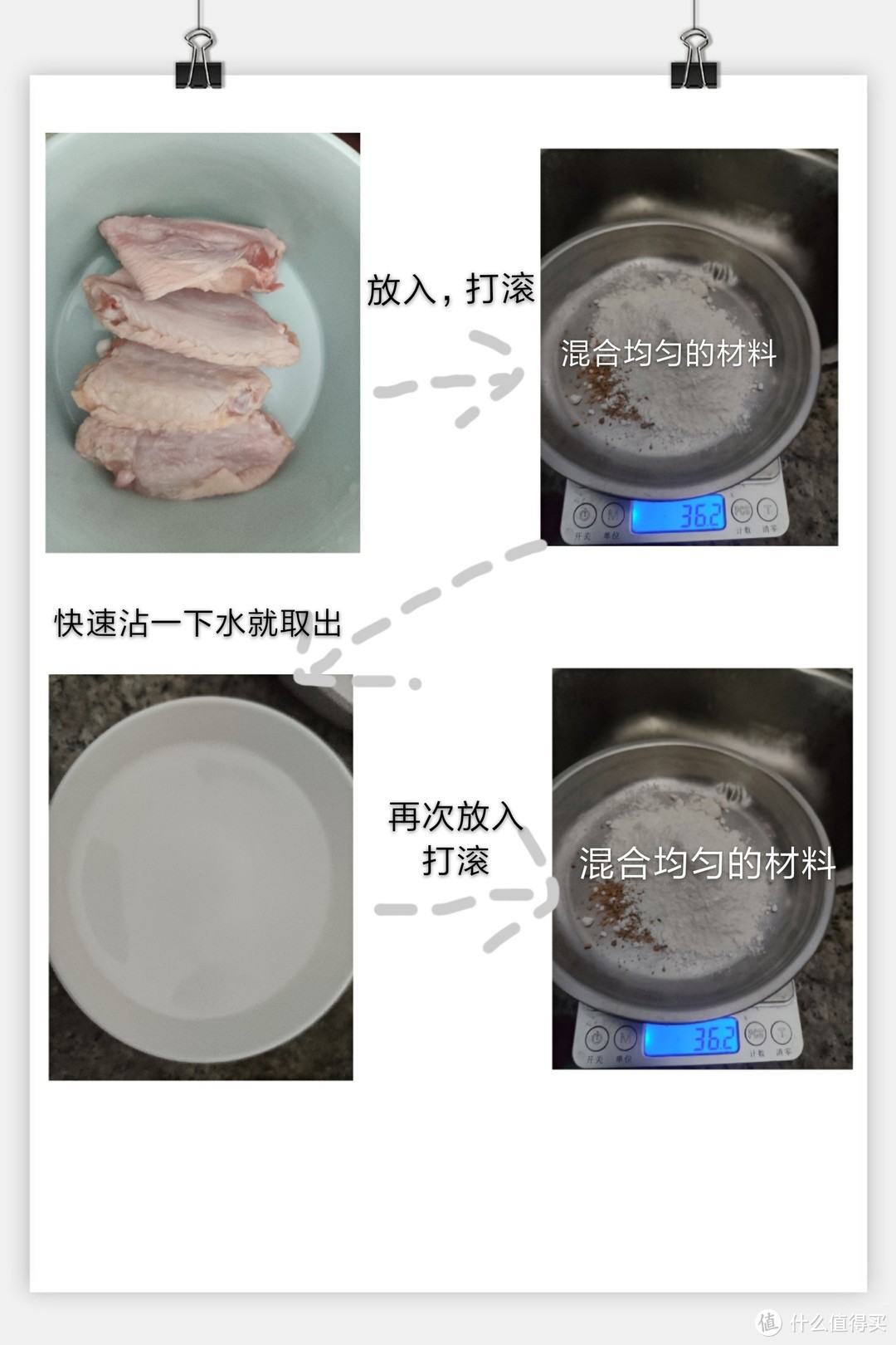 生动的图解步骤，就像这样