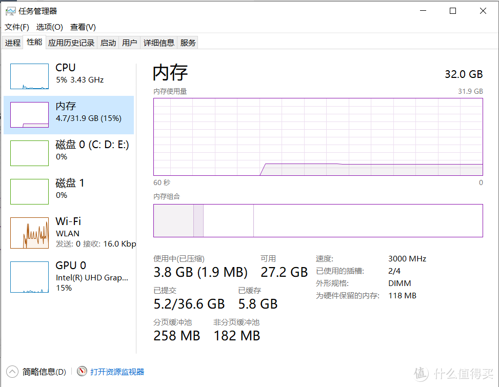 windows任务管理器