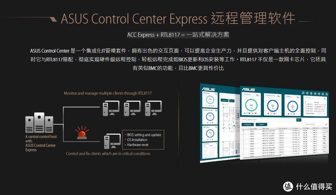 ASUS Control Cente 是一款远程管理软件主要应用与企业IT集中化管理