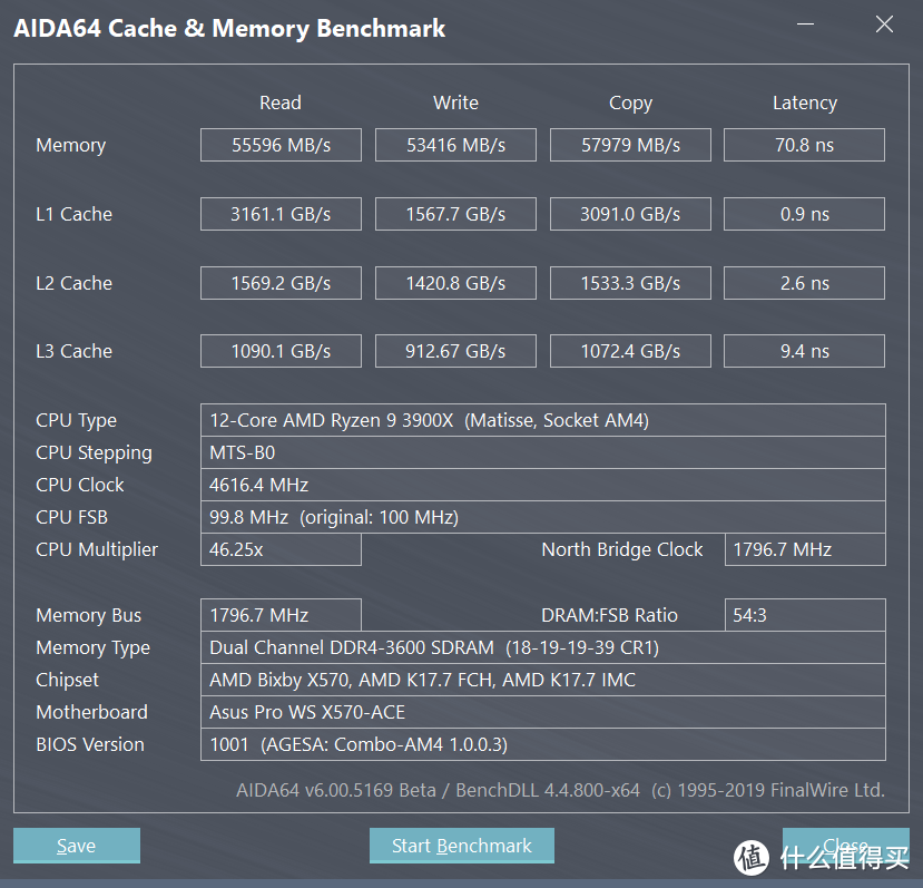 AIDA64 Cache & Memory Benchmark 测试