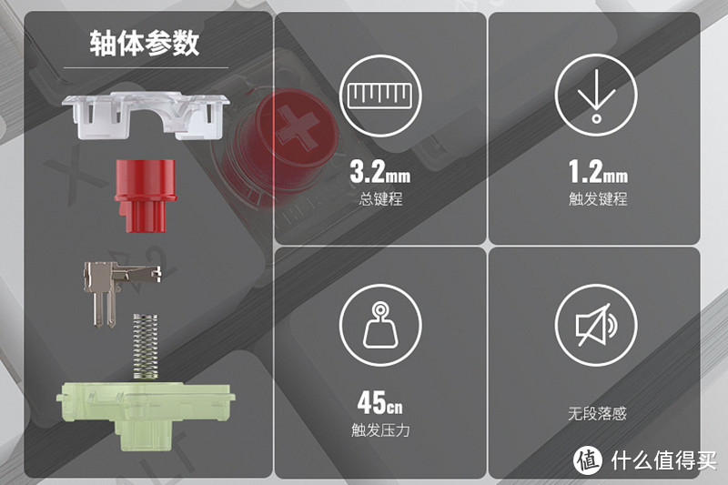 60%蓝牙键盘常有，Cherry矮轴的只此一把，酷冷至尊SK621机械键盘体验