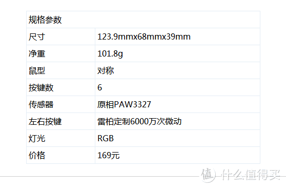 小手玩家专用，雷柏VT200双模鼠标使用评测