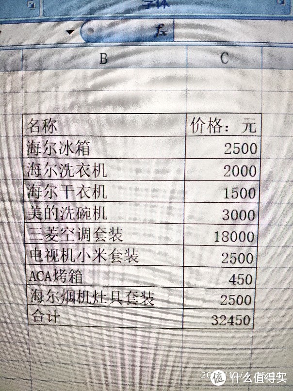 新房即将装修完毕临近双11 3万元家电购物清单等待检阅