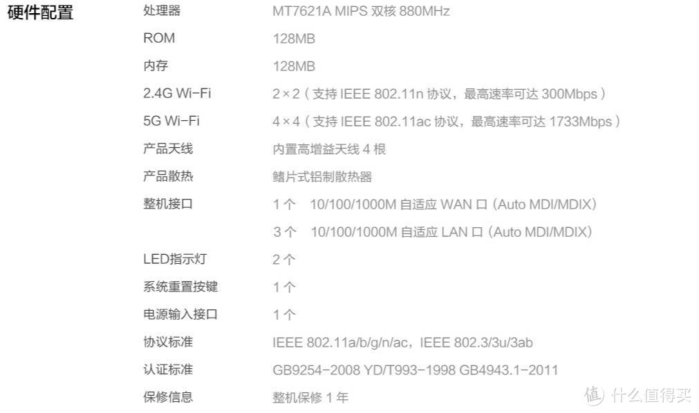 【小米路由器AC2100体验评测】 颜值与性能实力的强强珠联璧合