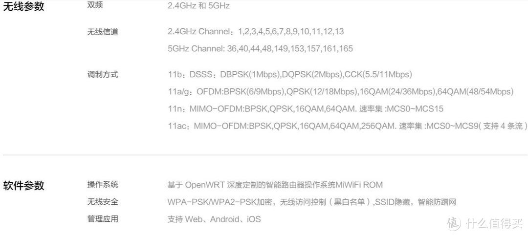 【小米路由器AC2100体验评测】 颜值与性能实力的强强珠联璧合