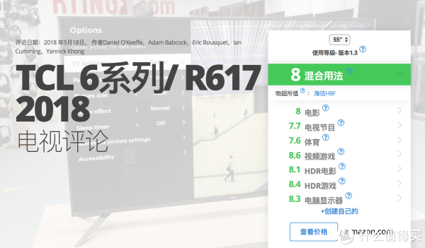 TCL R617评分
