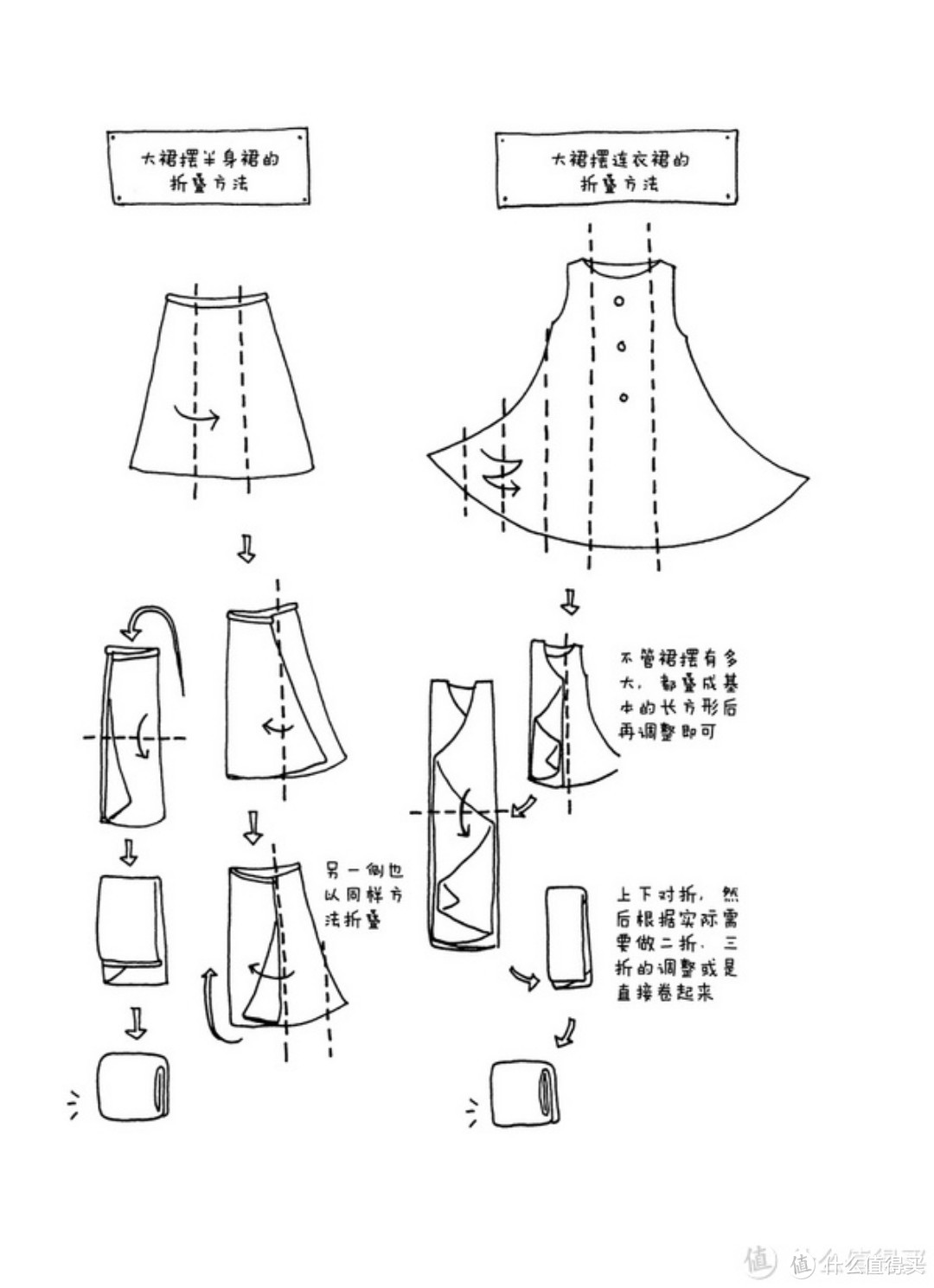 衣服叠法最省空间图解图片