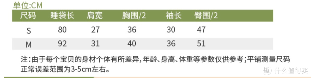 降温进行时 晒晒618囤的拉比铺棉睡袋